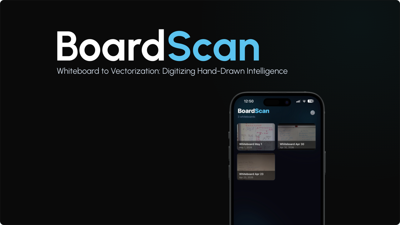 BoardScan